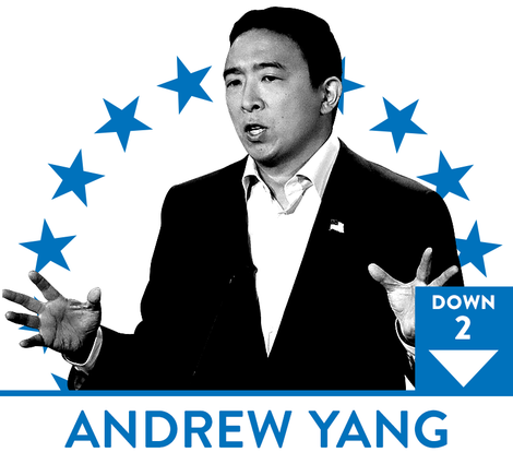 Illustration for article titled Biden Brings the Pain, Warren Starts to Gain and Yang Makes It Rain: 2020 Presidential Black Power Rankings, Week 9